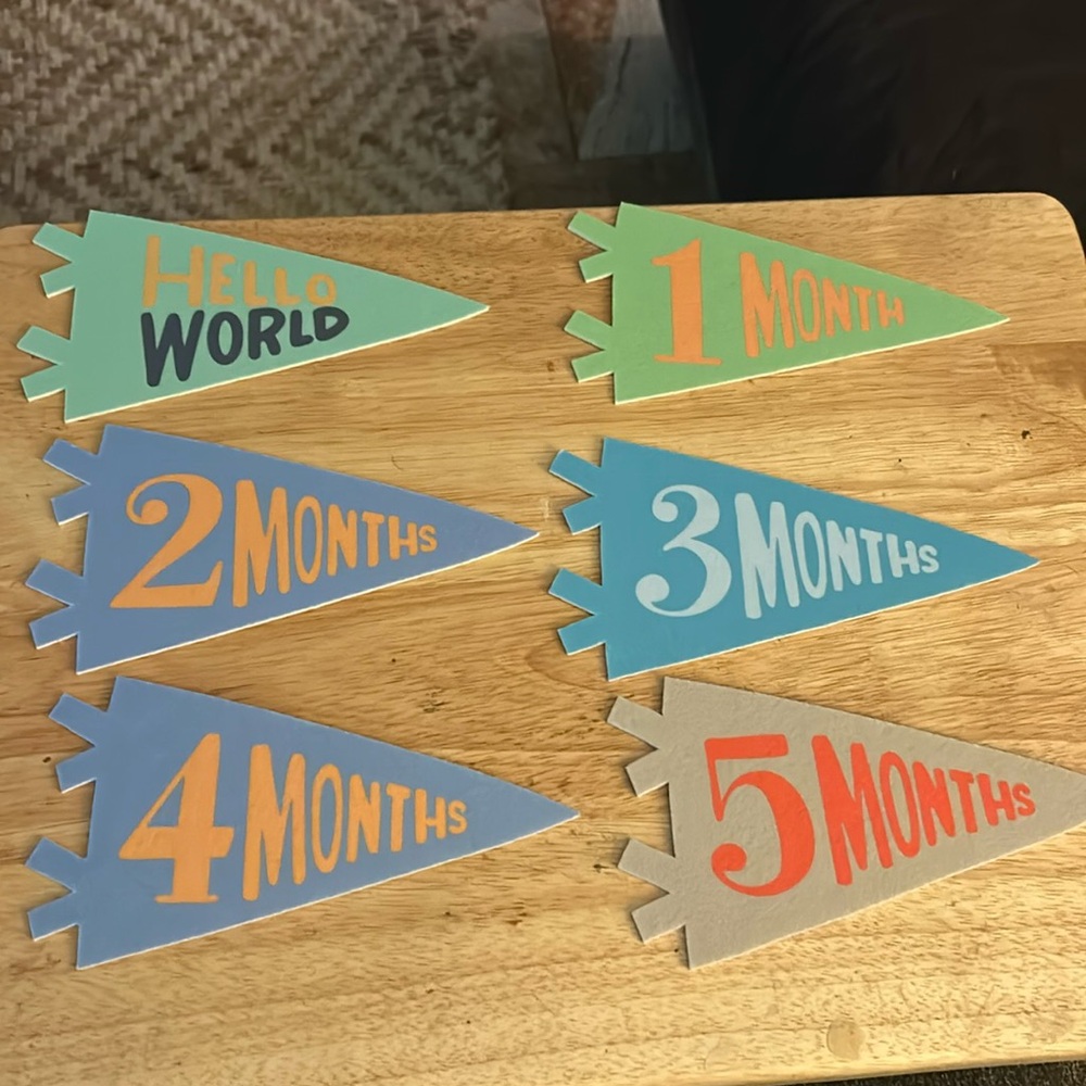 Milestone banners